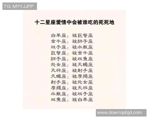 摩羯座足球明星盘点谁是这个星座的运动传奇